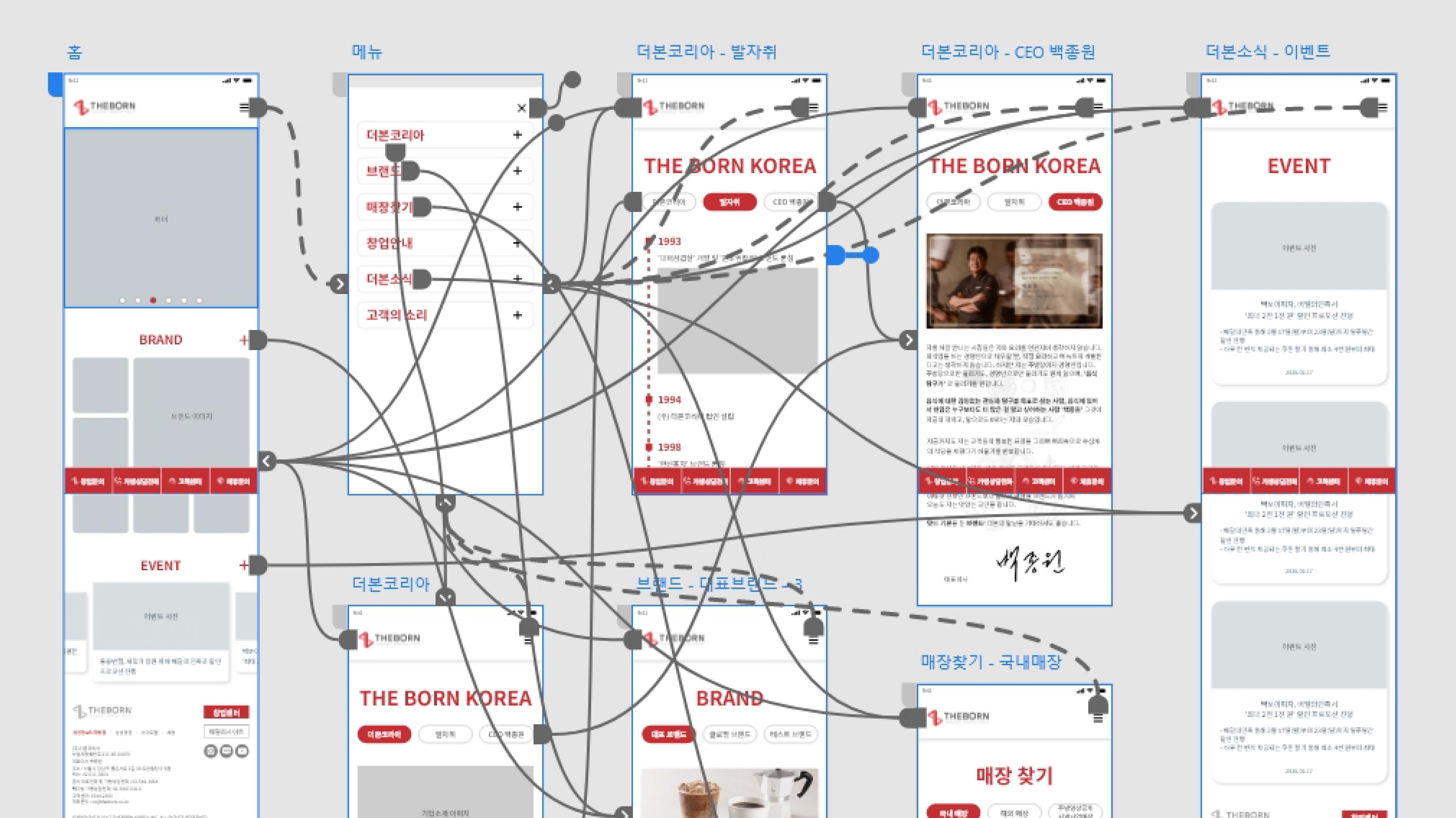 더본코리아 모바일 와이어프레임